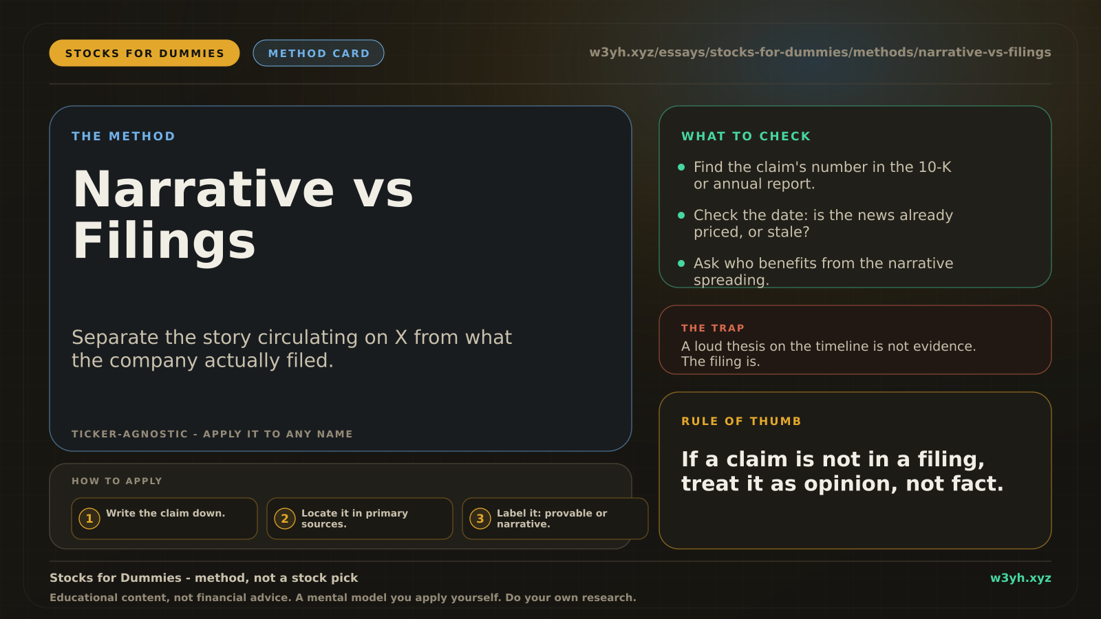 Narrative vs Filings — method card